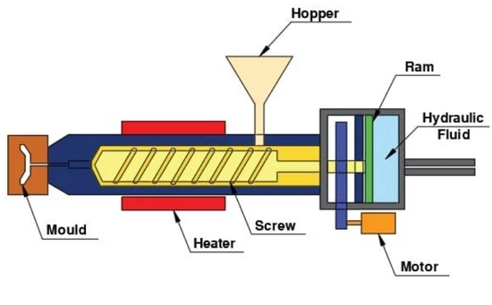 metal injection molding metal injection molding